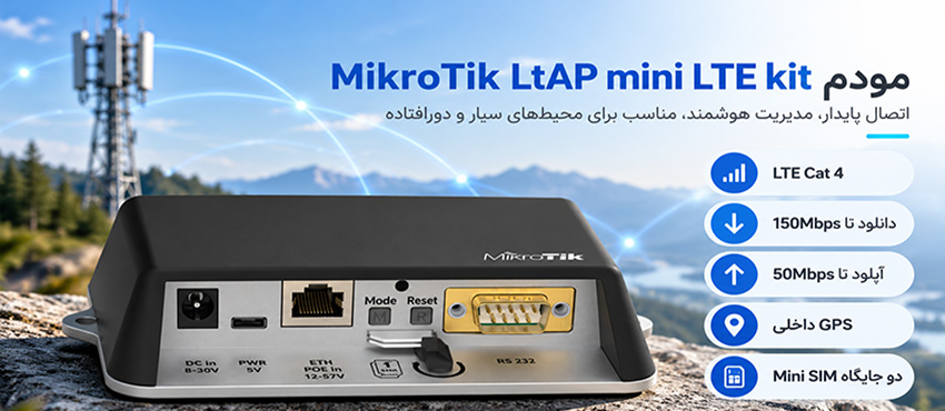 LtAP mini LTE kit